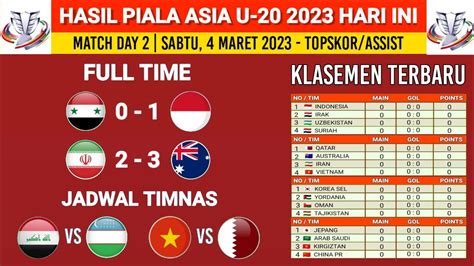 Klasemen Piala Asia